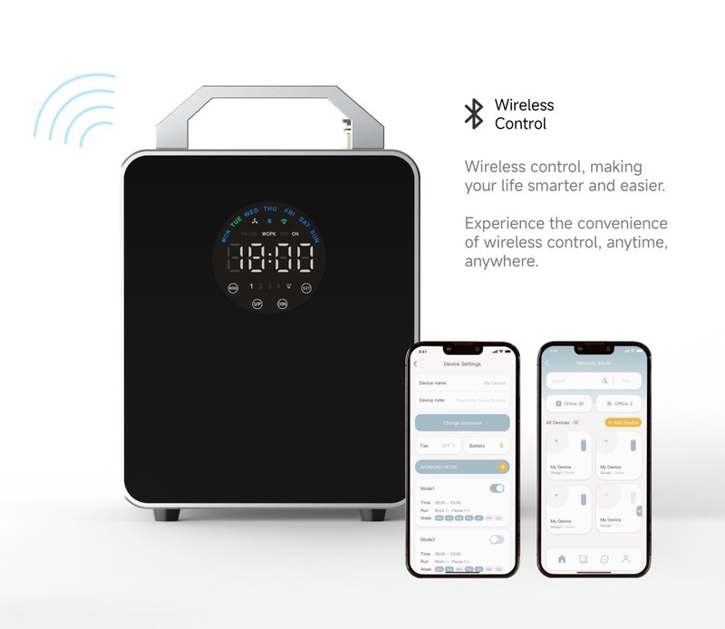Commercial HVAC Scent Diffuser System | Smart Aroma Machine 1L,3L,5L gallery