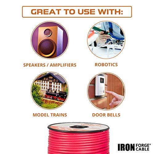 Iron Forge Cable 14 Gauge Primary Automotive Wire - 6 Roll Assorted Colors gallery