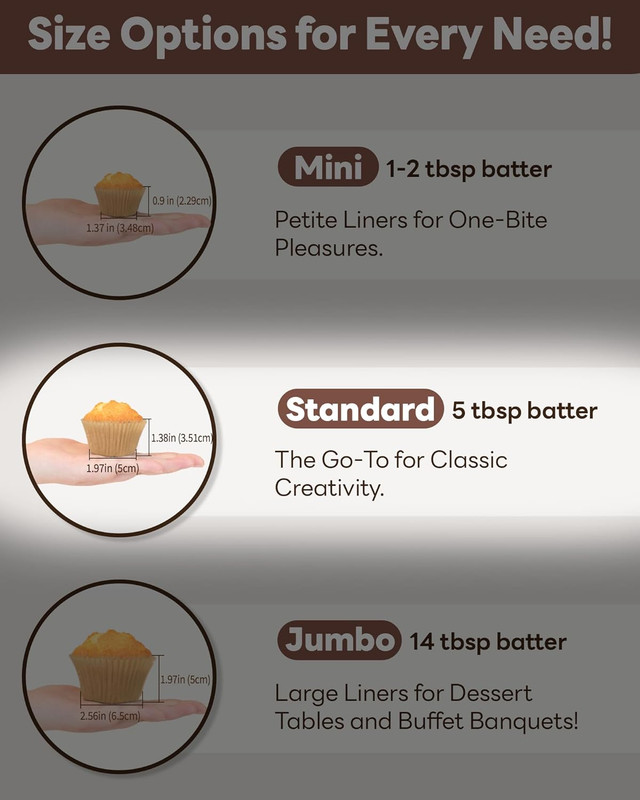 Non-Stick 200Pcs Standard Cupcake Liners for Baking, Natural, Food-Grade Cupcake gallery