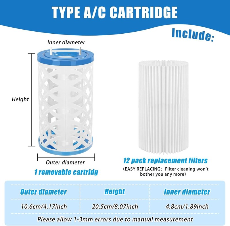 Reusable Pool Filter System with 12 Cartridges - Triple Filtration Power gallery