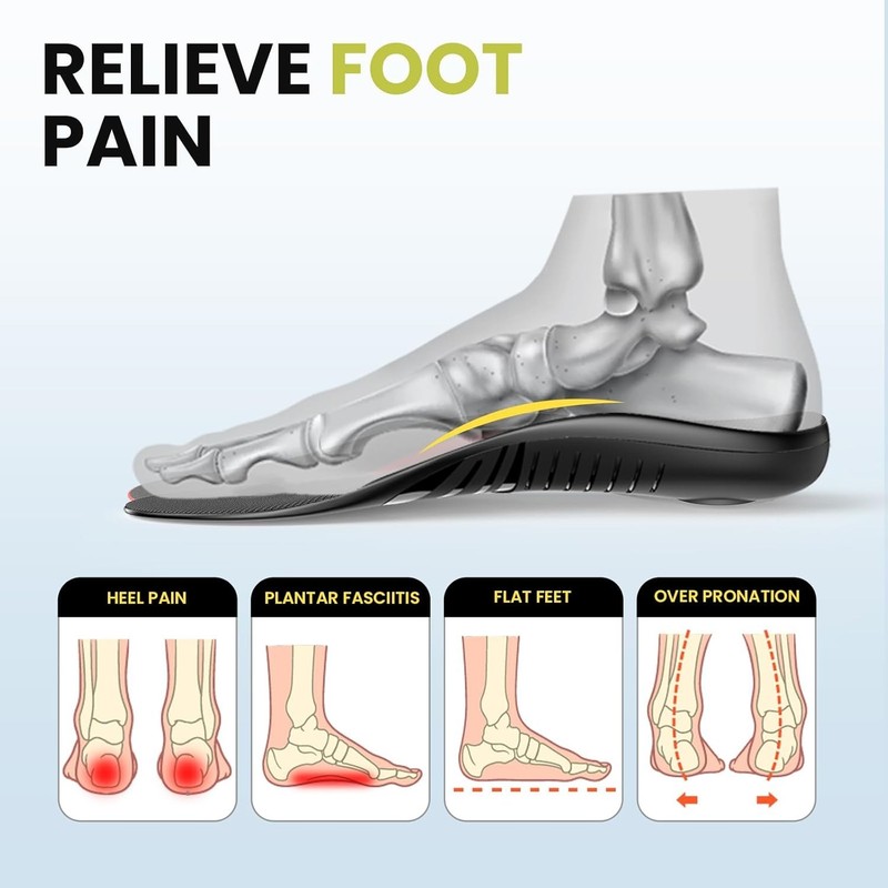 220+ lbs High Performance Support Pads - Insoles for Plantar Fasciitis Orthoped... gallery