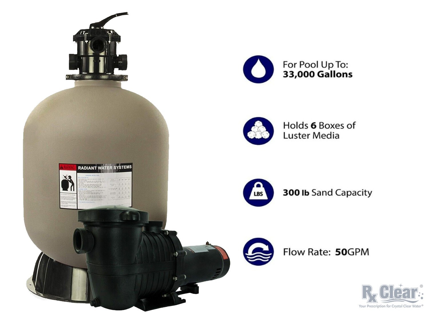 Rx Clear Radiant 24" In-Ground Swimming Pool Sand Filter System w/ .90 THP Pump gallery