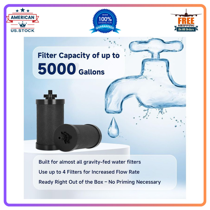 2387 Pro Replacement Water Filter Compatible with Alexapure Systems - 2 Filte... gallery