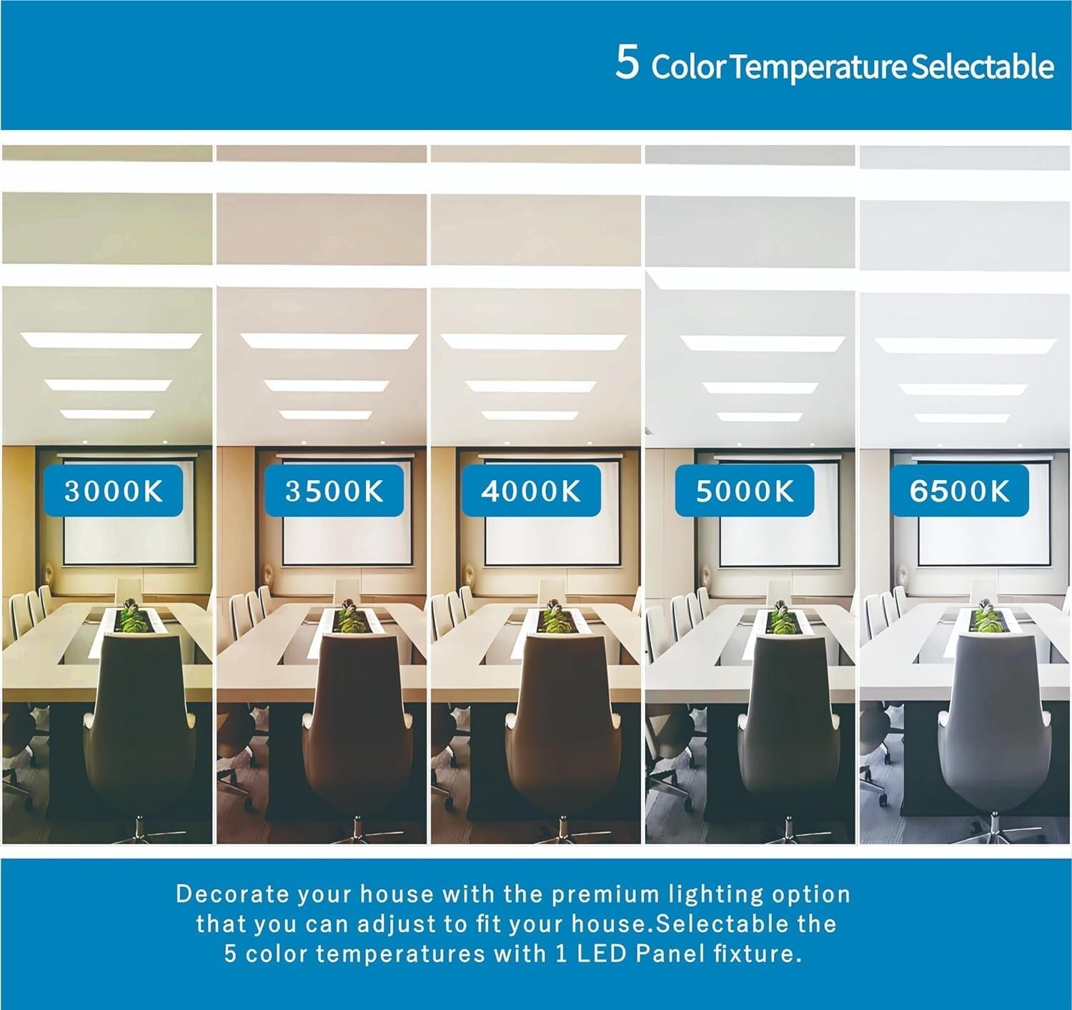 2x4 Flat LED Panel Light 30-72W Office Ceiling Lights Dimmable 0-10V 100-277V gallery