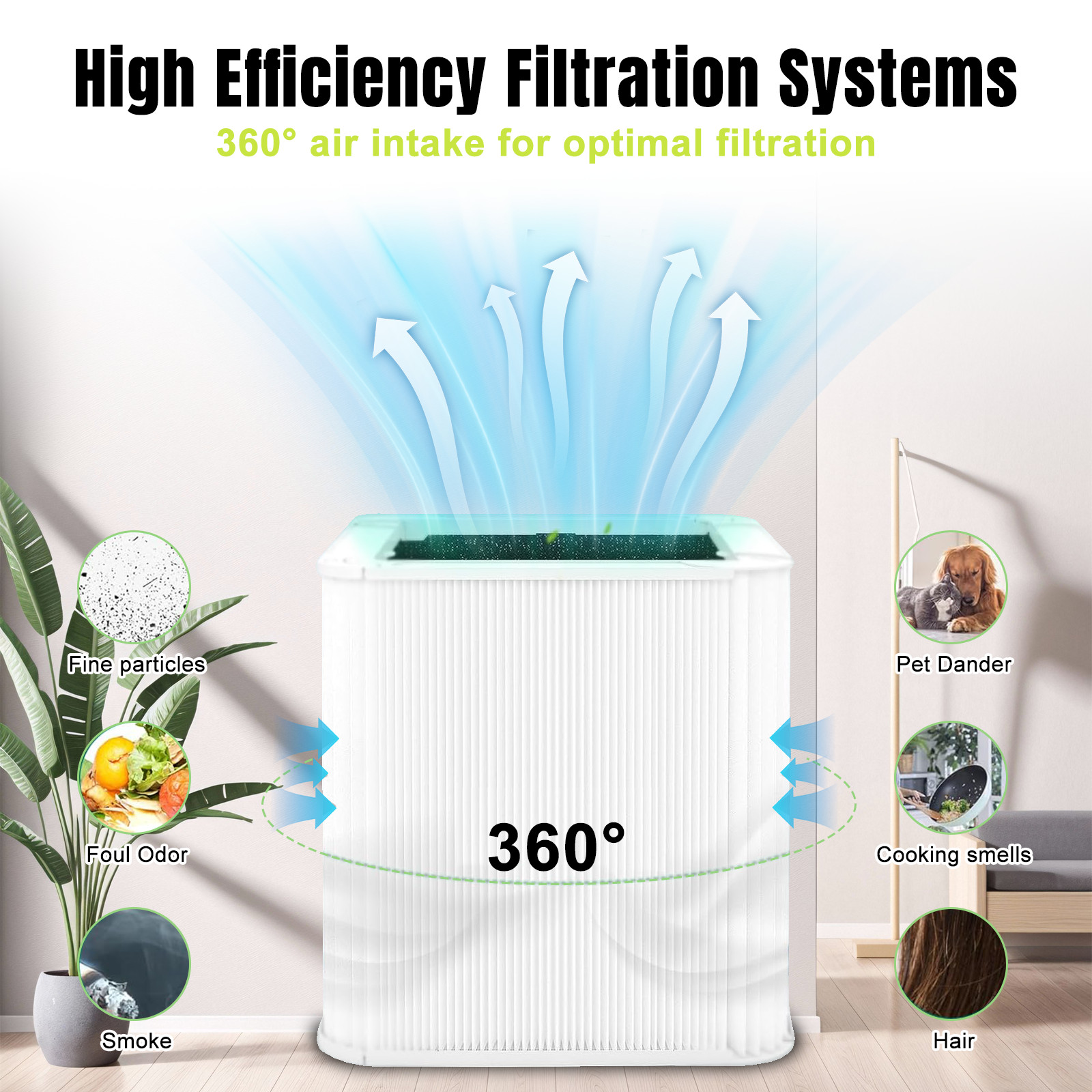 Blue Pure Air Filter 211+ Replacement Compatible with Blueair Purifier, 2 Packs gallery