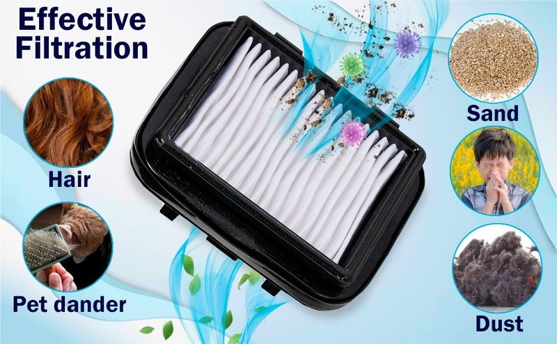 2-Pack Filter Assembly for Bissell Pet Hair Eraser 27K6 33A1 33A1B 33A1W Vacs gallery