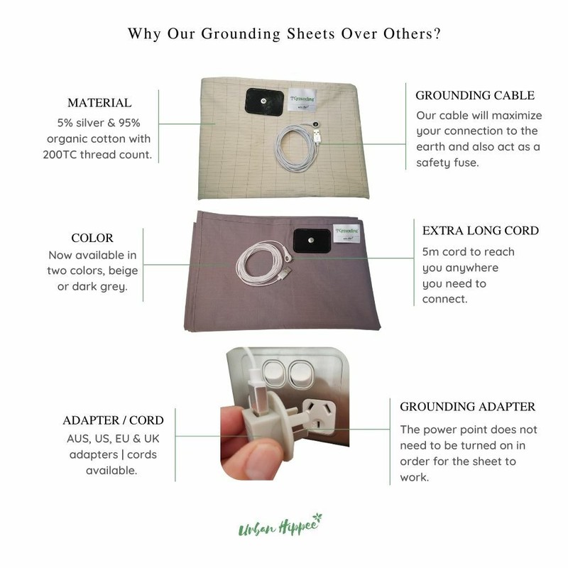 Grounding Earthing Sheet | Universal Organic Bed Sheet gallery