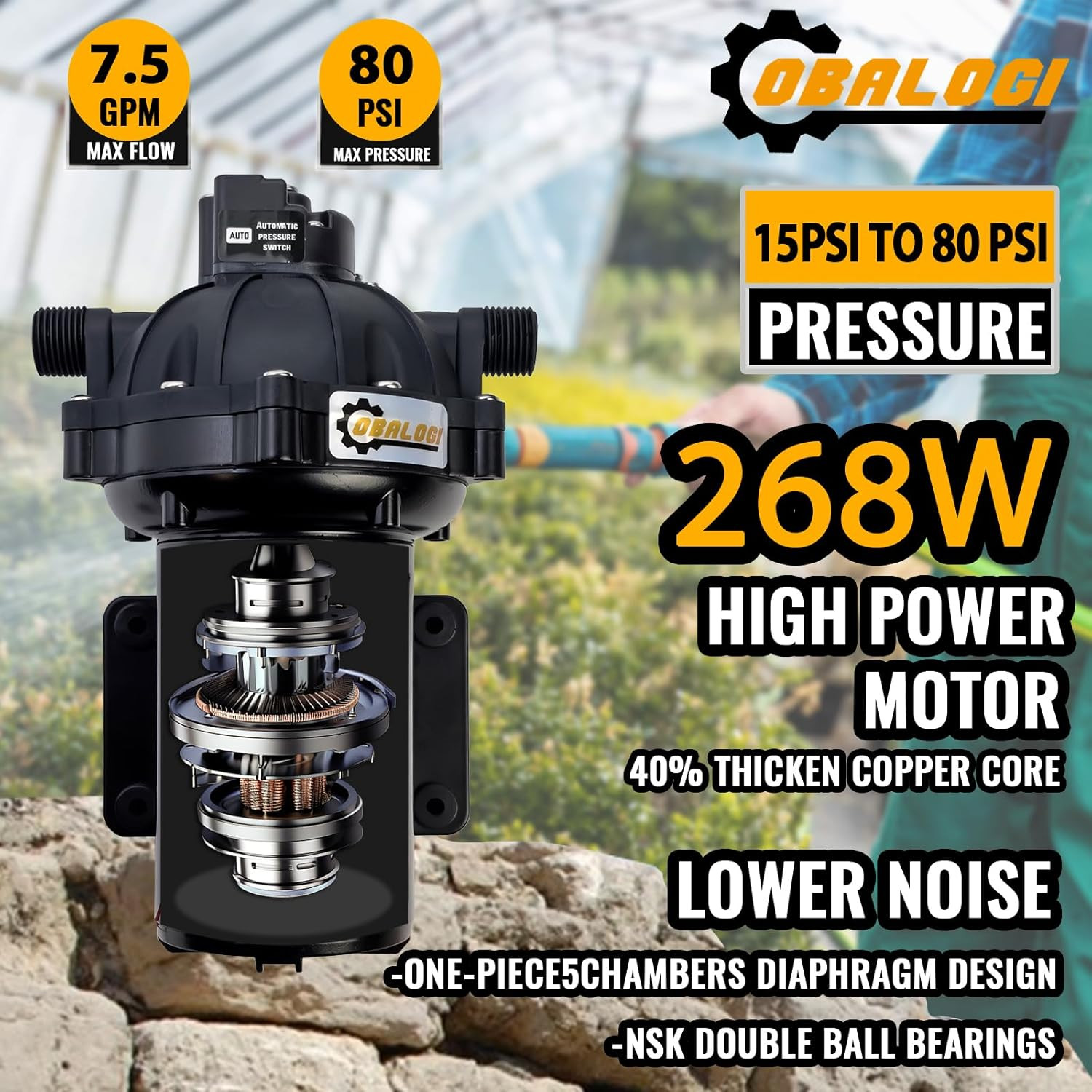 80PSI 7.5 GPM Marine Washdown Pump Kit - 12V Self-Priming Water Pump with Pressu gallery