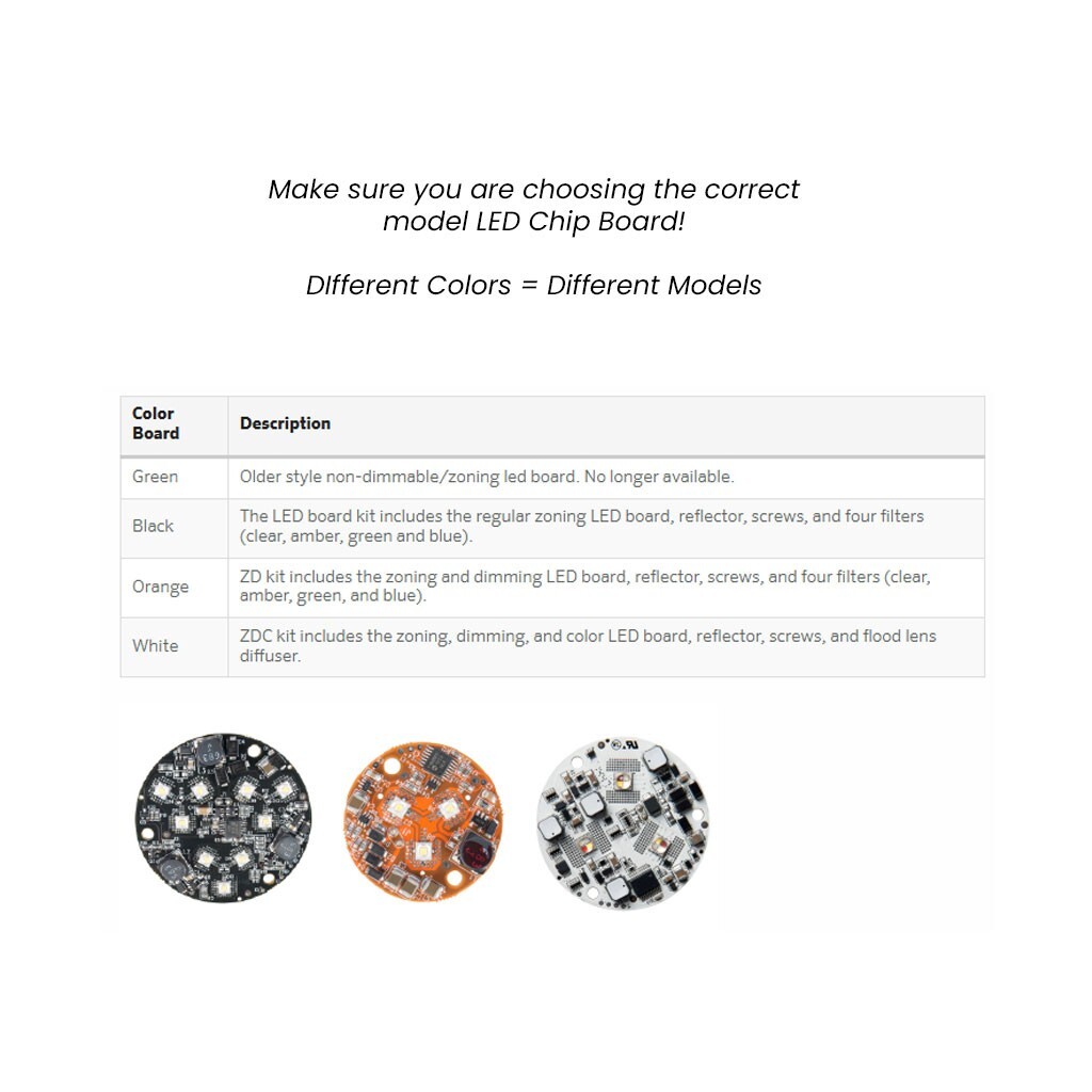 FX Luminaire 3LEDULKIT • 3 LED Uplight Board Replacement Kit gallery
