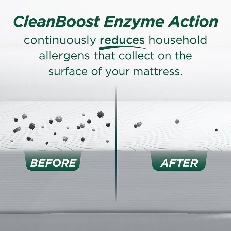 Allerease King Clean Boost Waterproof Fitted Mattress Protector: gallery