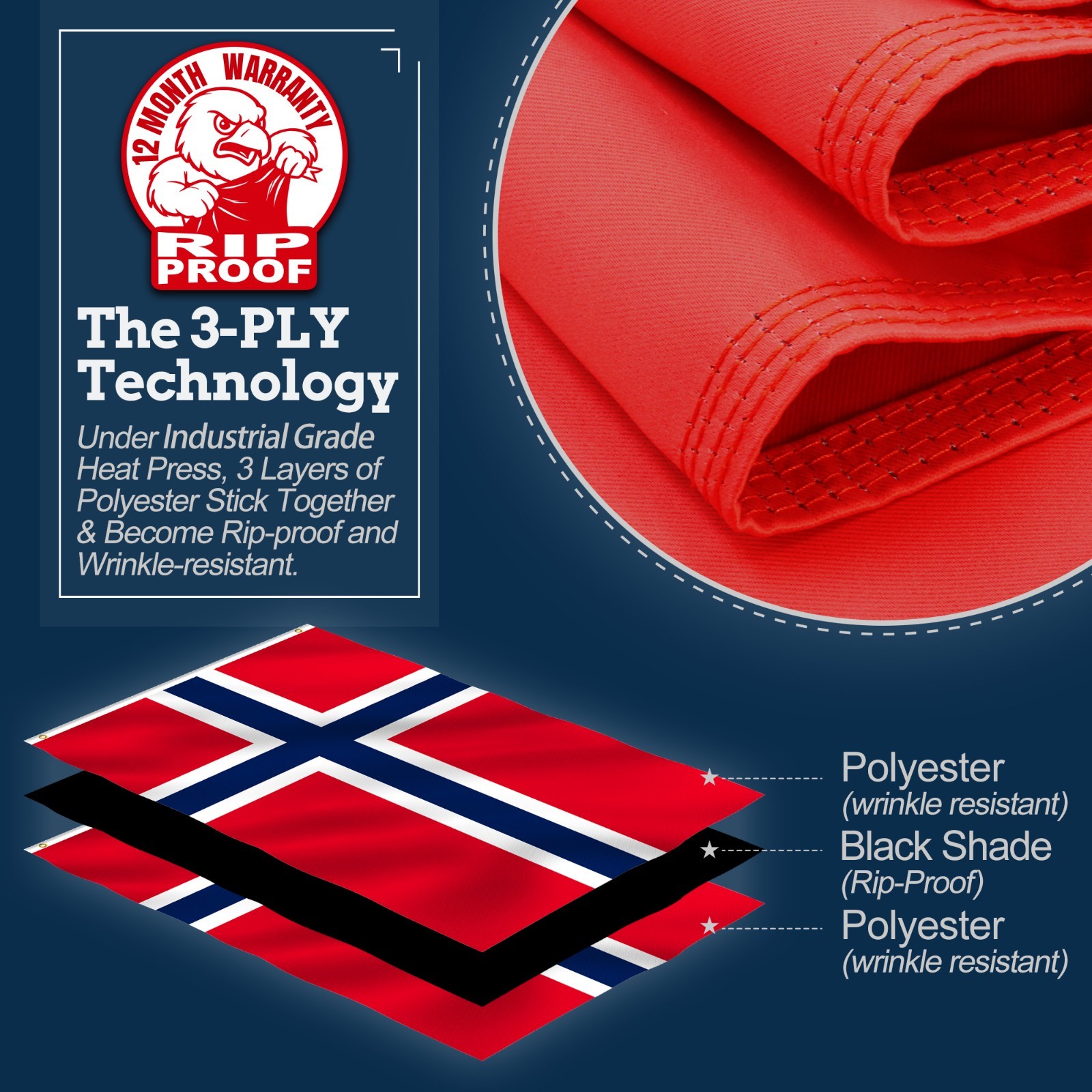 Anley Rip-Proof Double Sided 3-Ply Norway Flag 3x5 Foot Norwegian Nordmann Flags gallery