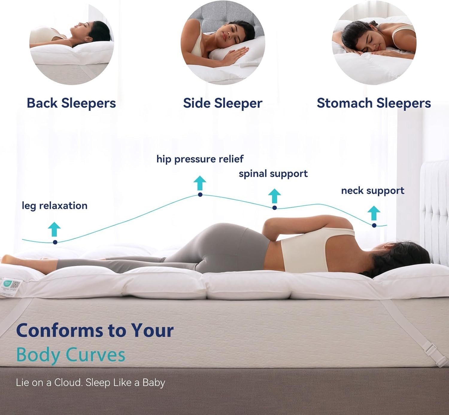 3 Inch White Goose Feather Mattress Topper, Feather Bed Topper Mattress gallery