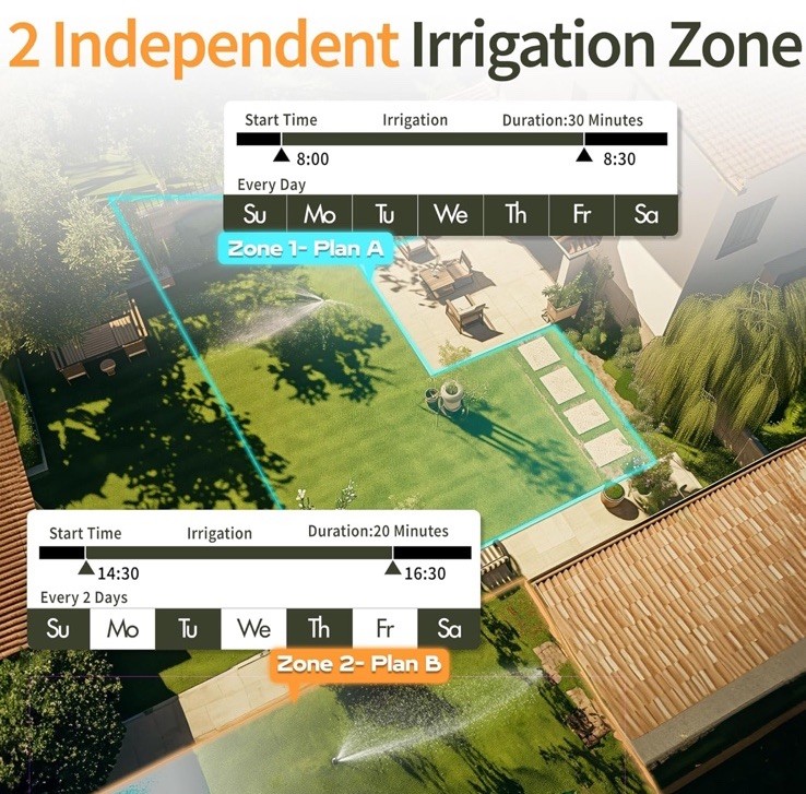 Diivoo Sprinkler Irrigation Timer 2 Zone 2 Outlet Programmable NEW gallery