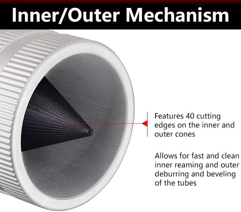 1/4" to 1-3/8" Inner/Outer Reaming Tool,Replace for 29983 Model 223S Reamer, Rea gallery