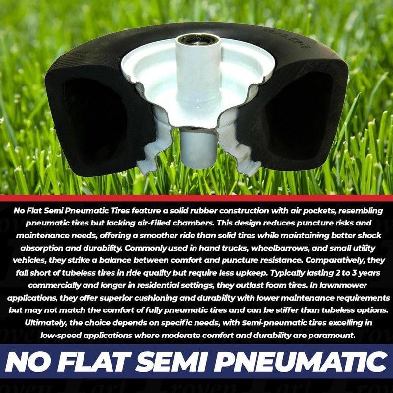 (2) No Flat Solid Rubber Tires 11x4.00-5 For Wright 72460026 72460002 72460012 gallery