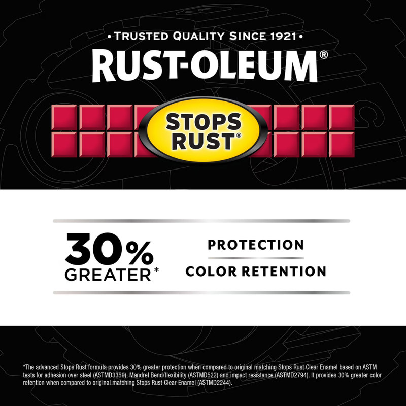 6Pack Clear, Rust-Oleum Stops Rust Custom Sprays 5 in 1 Satin Spray Paint, 12 oz gallery