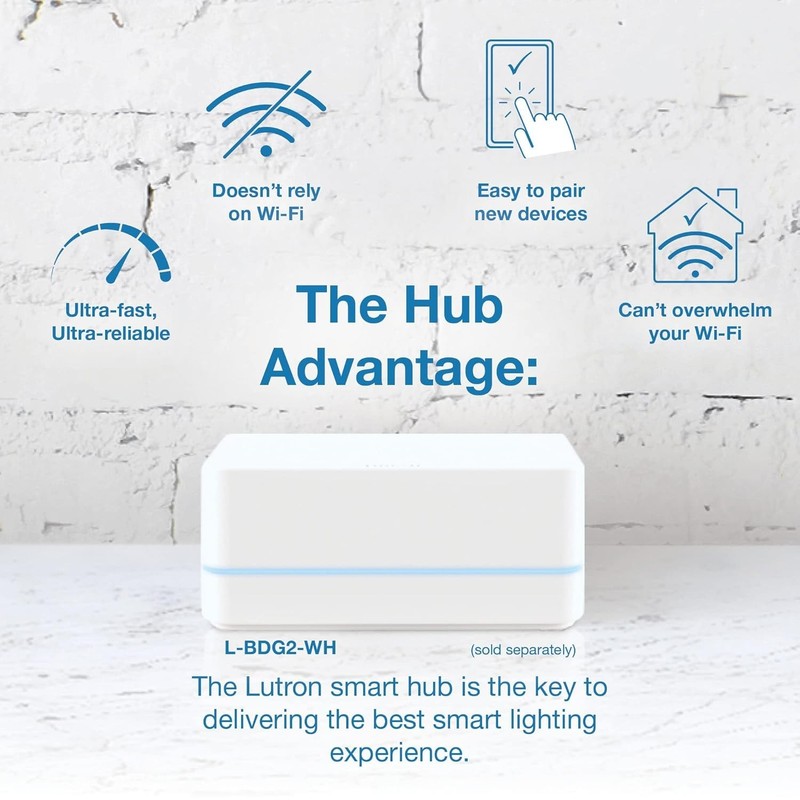Claro Smart Light Switch w/ Wall Plate for Caseta Lighting, for LED Lights, F... gallery