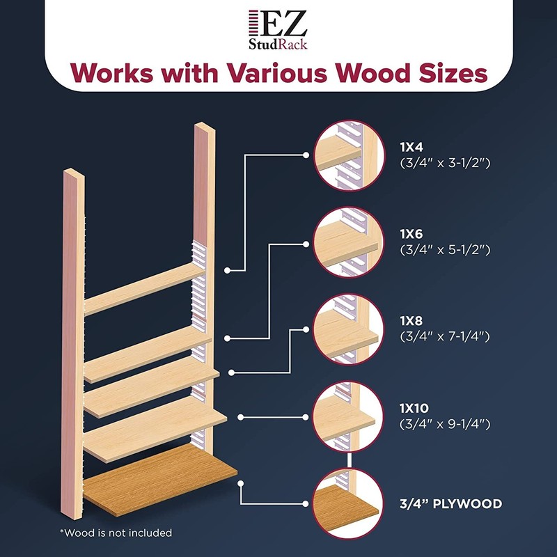 EZStudRack Shelving System- 32 Pack WHITE, 128 Wood Screws-WOOD NOT INCLUDED gallery