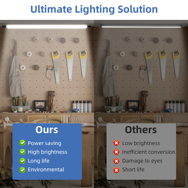 16 Pack 4 FT, 42W, Linkable LED Utility Shop Light, 4400 LM, 6500K for Garage gallery