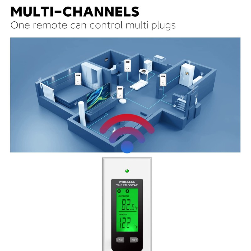 Programmable Wireless Plug in Thermostat Outlet, Electric Thermostat Controlled gallery