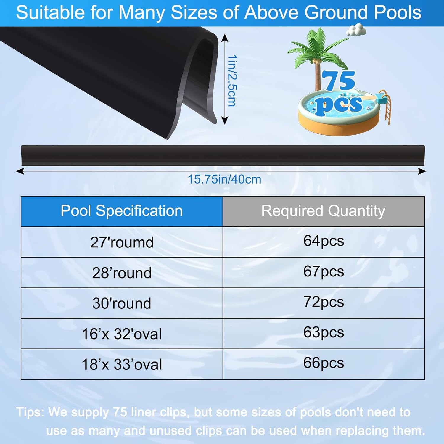 75Pcs Pool Coping Strips, above Ground Pool Liner Clips Set for Overlap Liner... gallery