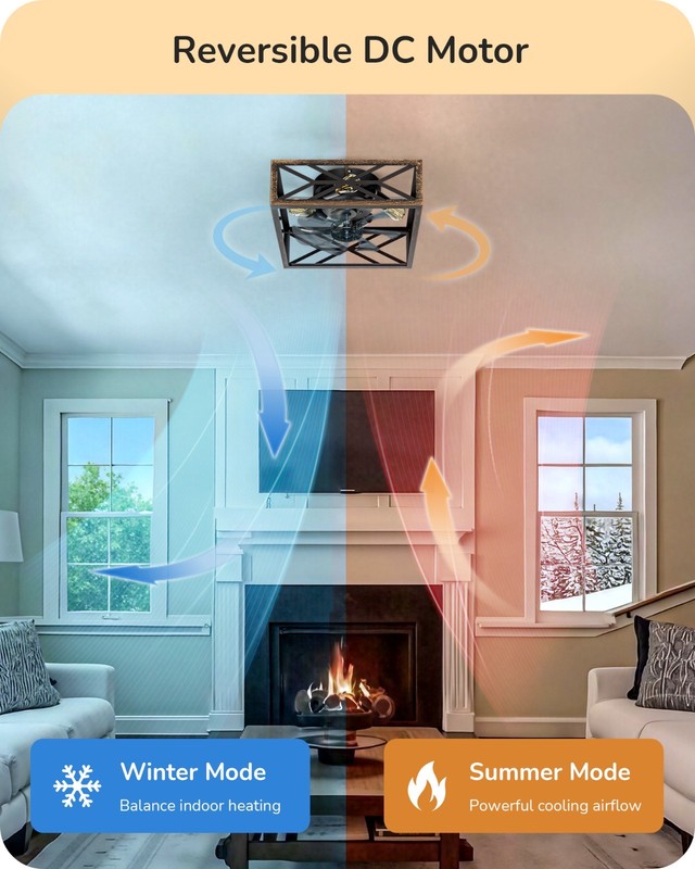 EDISHINE Caged Flush Mount Ceiling Fans with Lights and Remote, Dining Room gallery