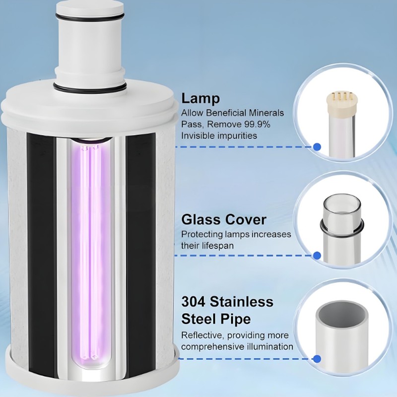 For Amway eSpring Water Purifier Replacement Filter UV Technology 100186 US gallery