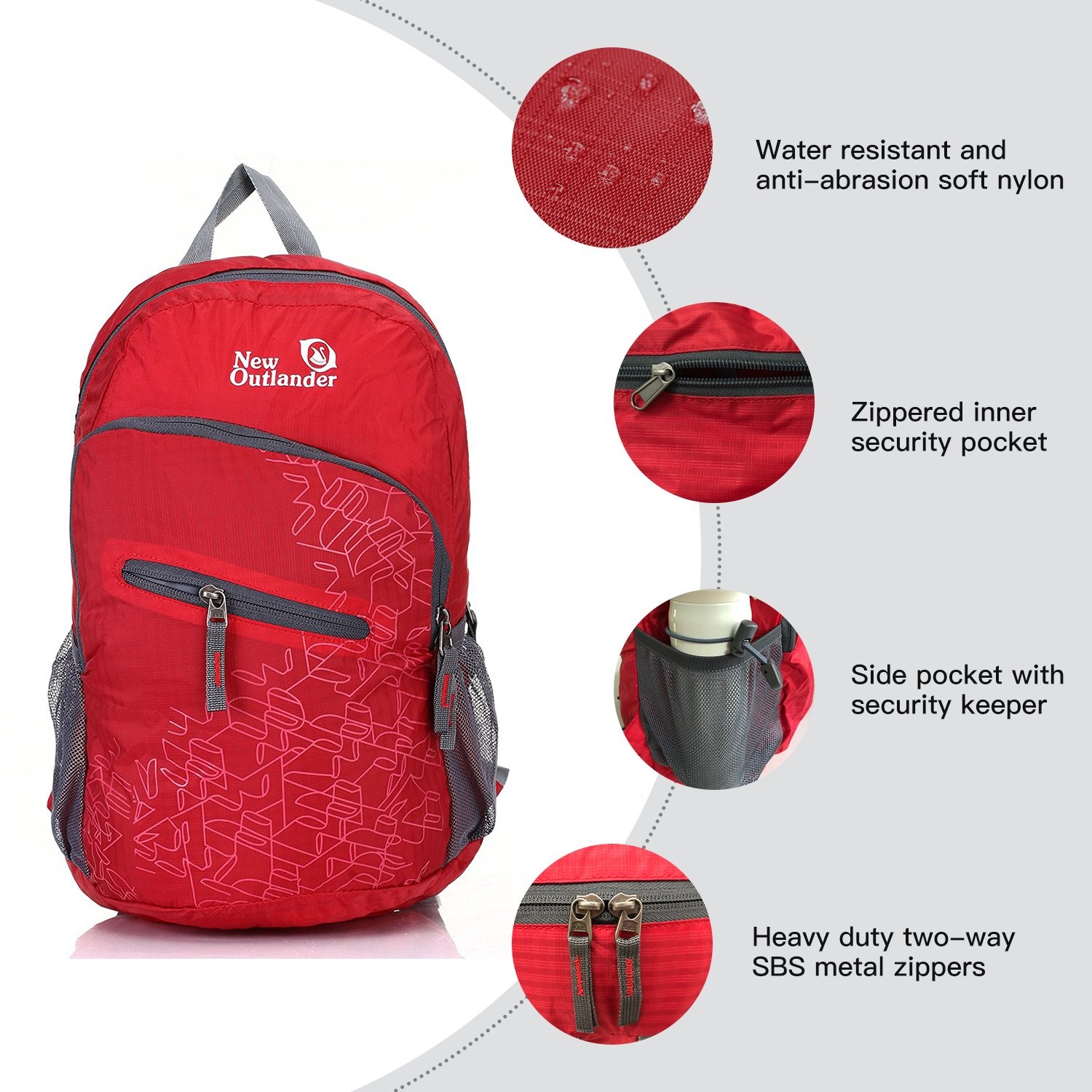 Packable Handy Lightweight Travel Hiking Backpack Daypack Red 3