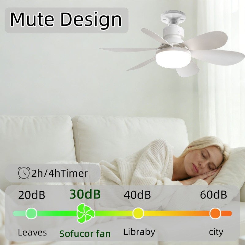 2-in-1 Socket Fan Light with Remote Screw in DC Ceiling Fans LED Light Bulb Fan gallery