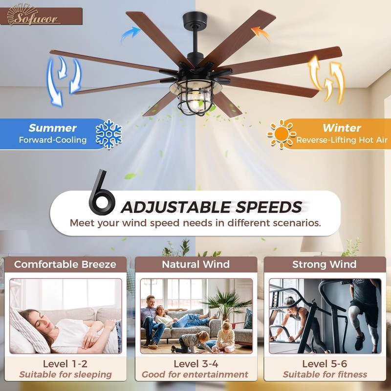 Sofucor 66 Inch Ceiling Fans Lights And Remote 6-Speed 3-Timer Farmhouse gallery