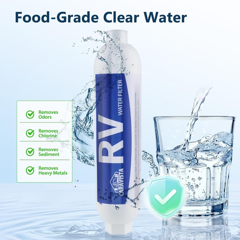 RV Water Filter - Inline Water Filter with Flexible Hose Protector - 2 Pack gallery