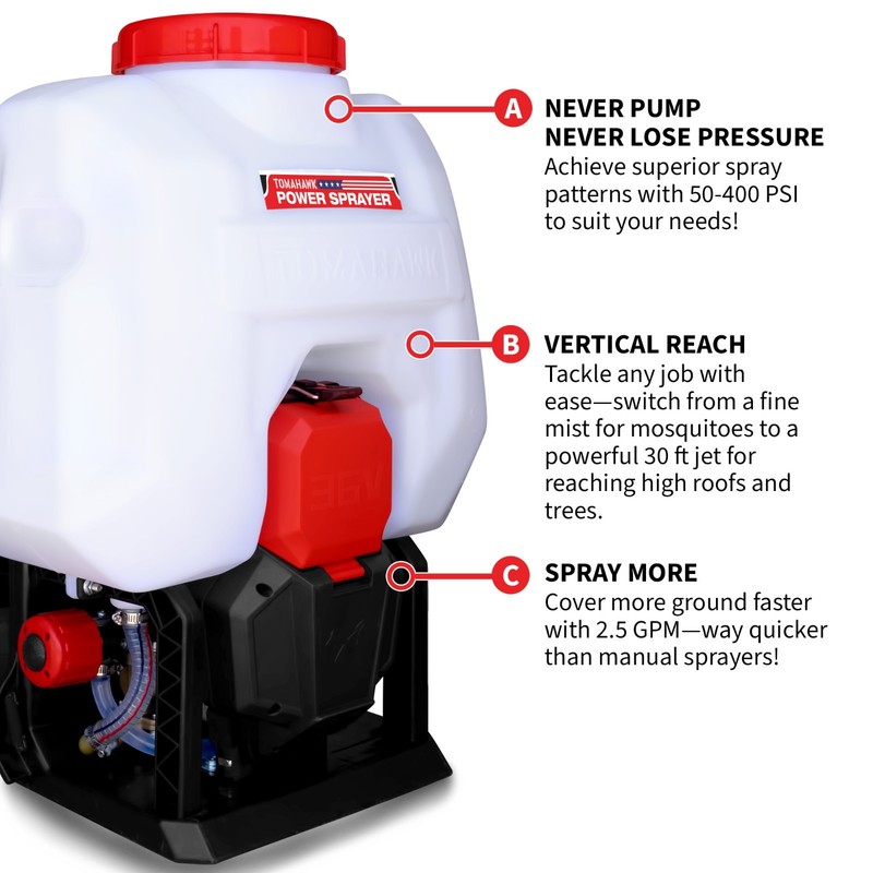5 Gallon Battery Powered Backpack Sprayer 36V Electric 30 Ft Reach gallery