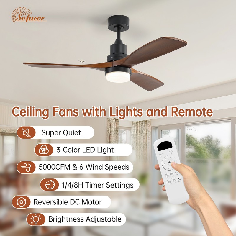 LED Ceiling Fan Remote Controller & Reciever fr Sofucor 5247/52144 52K076 52K077 gallery