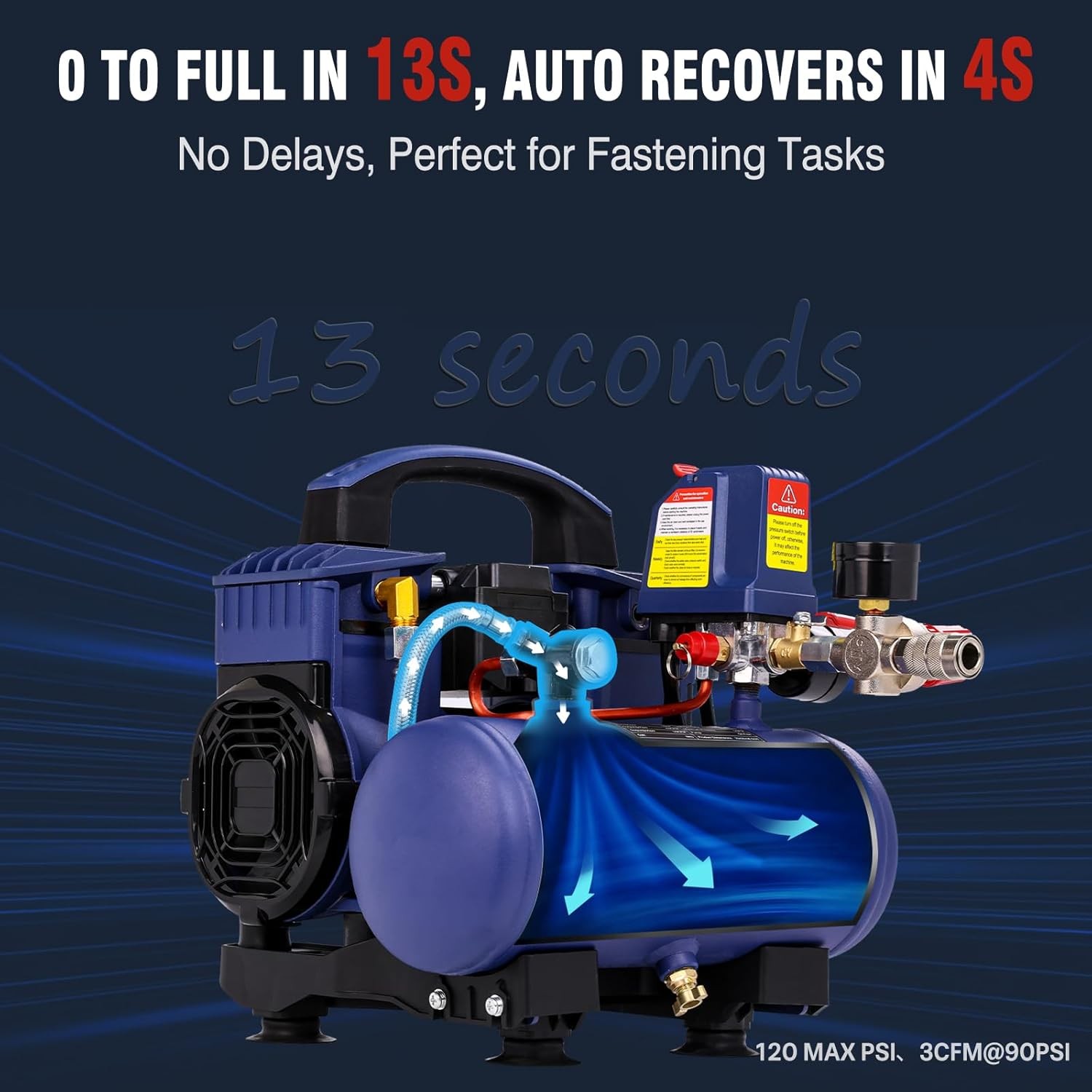 Oil Free Compressor 1 Gal 60dB Violet gallery