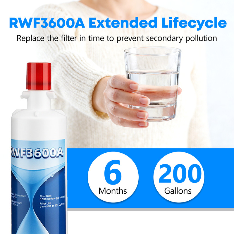 6 Pack Refrigerator Water Filter Replacement for GE RPWF WF277 RWF3600A gallery