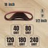 POWERTEC 1/2 x 18 Inch Sanding Belts, 50PK, 10 1/2x18 inch, 40-240 Grit, 50pk gallery