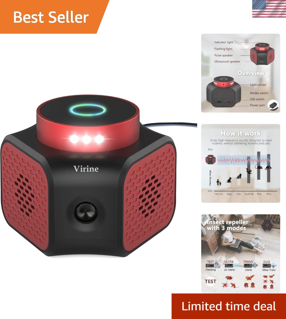 Effective Ultrasonic Mice Repellent Plug-ins - Safe for Kids & Pets, 1076 Sq. ft gallery