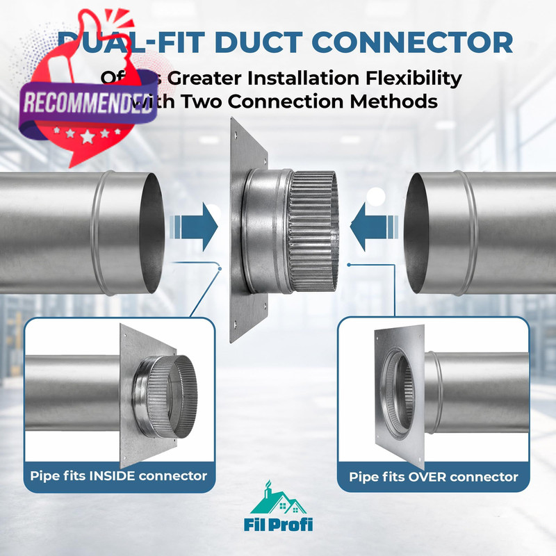 5 Inch Square Base Universal Duct Flange, Galvanized Steel Mounting Flange For gallery