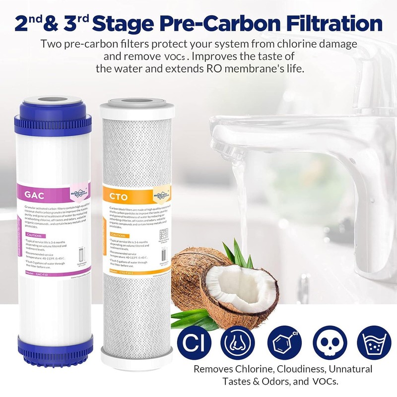 5-Stage Undersink RO Drinking Reverse Osmosis System Water Filter 1/2/3-Year Set gallery