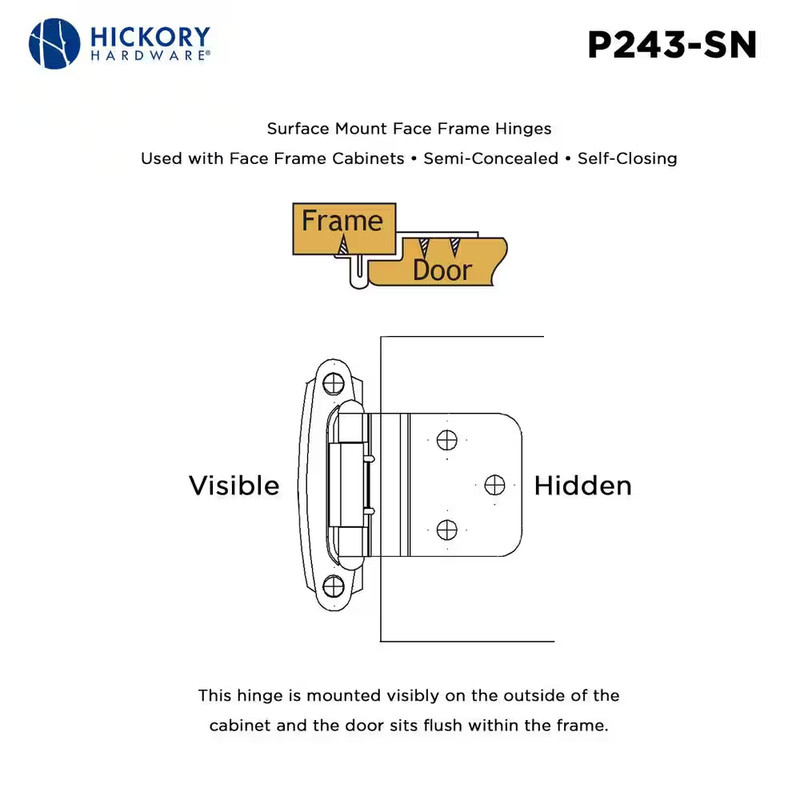 Surface Self-Close Variable Overlay, 3/8 In. Inset 170°Opening Face Frame Satin gallery