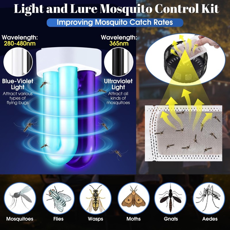 Mysora 2 Pack 41050 7W Replacement Bulbs with 4 Mosquito black, white gallery