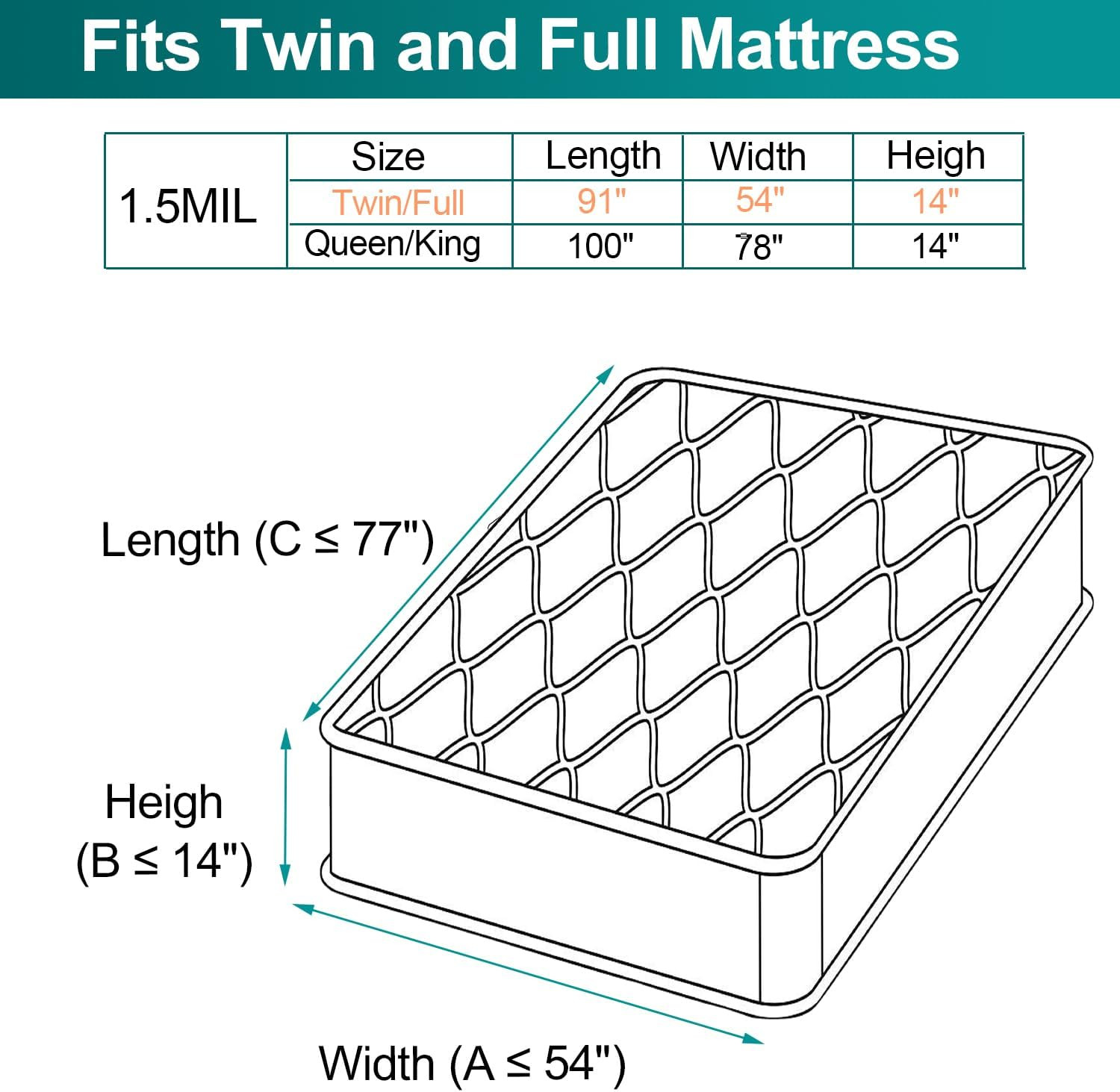 Mattress Bag for Moving Storage Plastic Mattress Protector Cover Twin and Full gallery