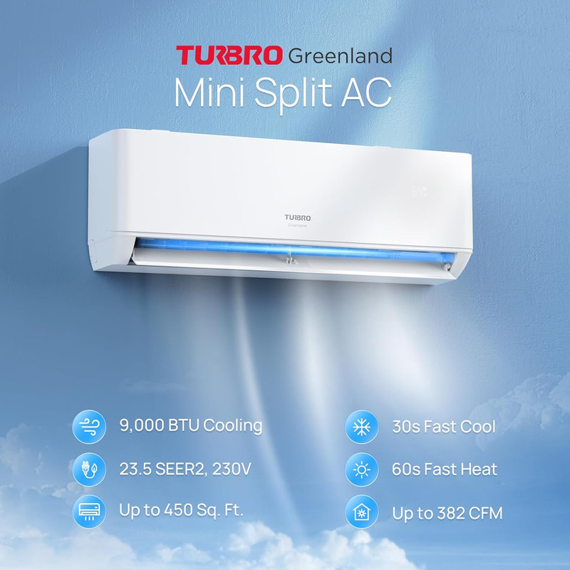 Energy Star 9,000 BTU Mini Split AC & Heat Pump with WiFi for 450 Sq.Ft. gallery