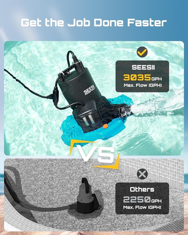 SEESII Automatic Pool Cover Pump 1/3HP Pool Cover Pump with Auto On/Off 3035GPH gallery