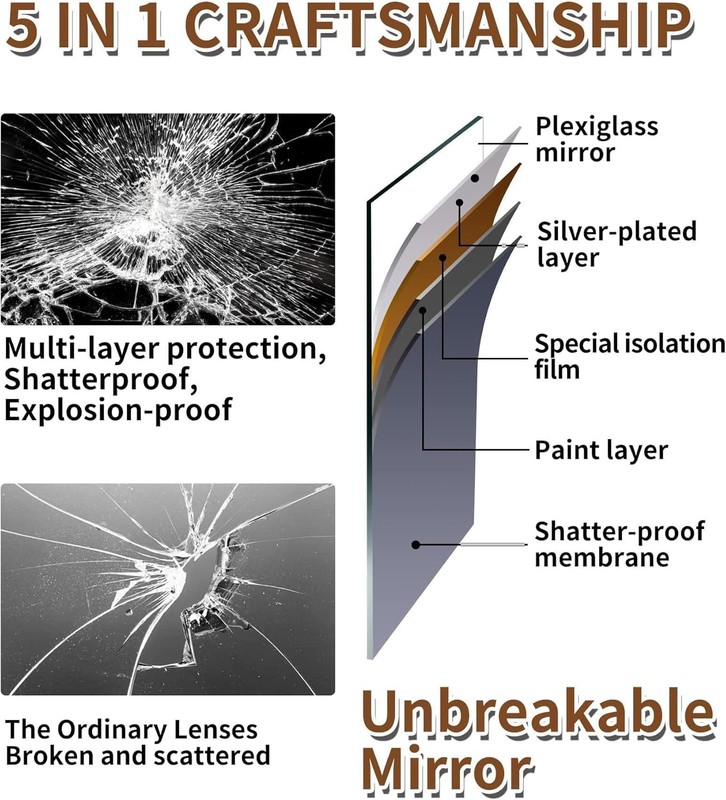 Unbreakable Plexiglass Acrylic Mirror for Kids,1 PCS 8"x8" Shatterproof gallery