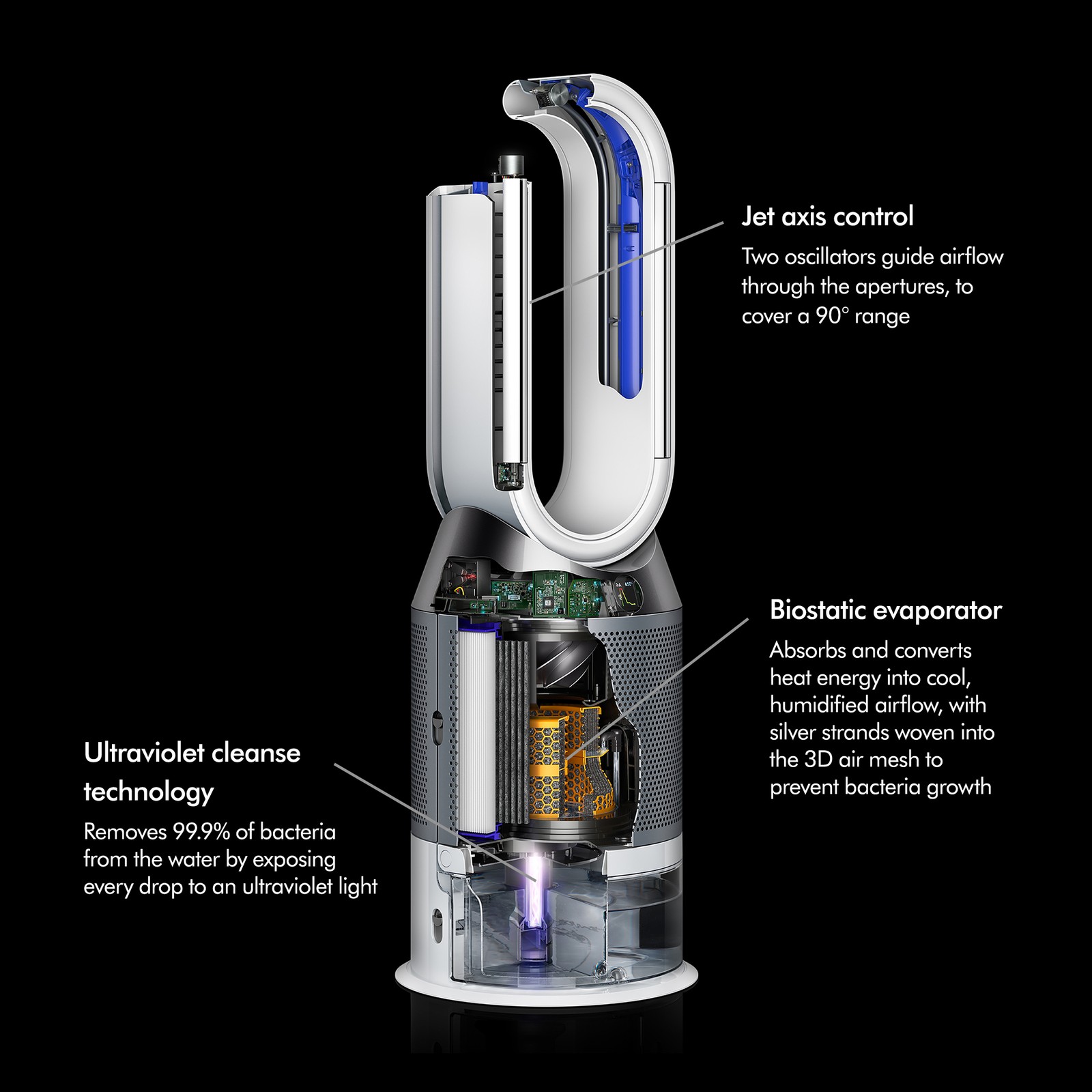 Dyson Pure Humidify+Cool™ Purifying Humidifying Fan PH01 | Black/Nickel | gallery