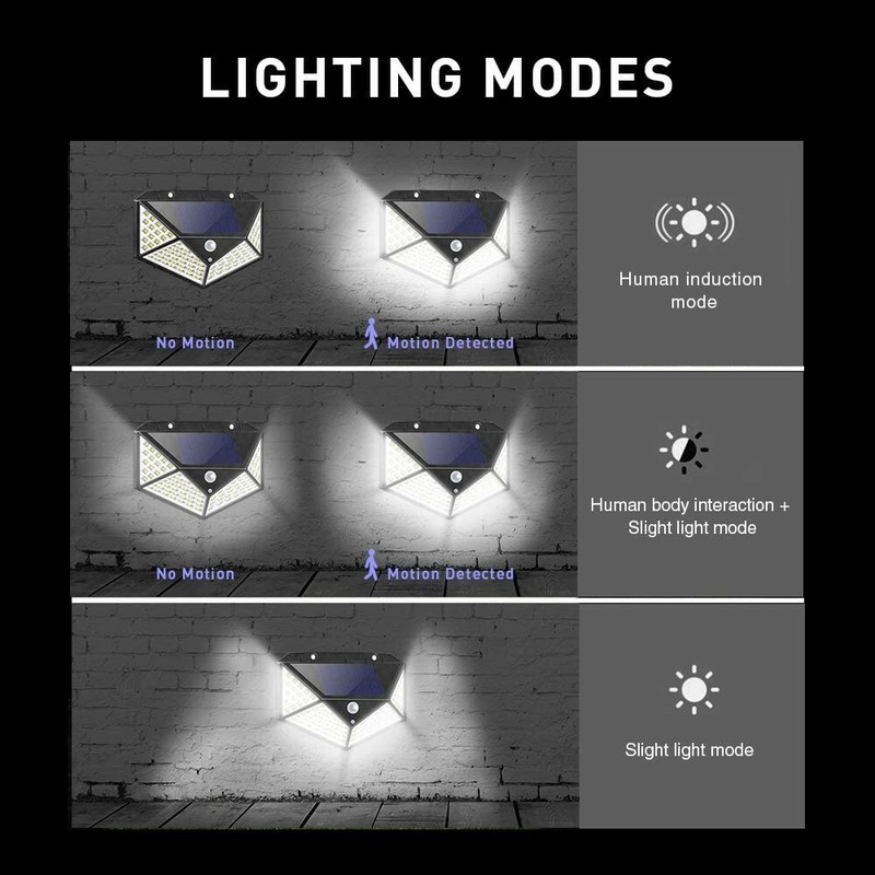 100 LED PIR Motion Sensor Wall Light Solar Power Waterproof Outdoor Garden Lamp gallery