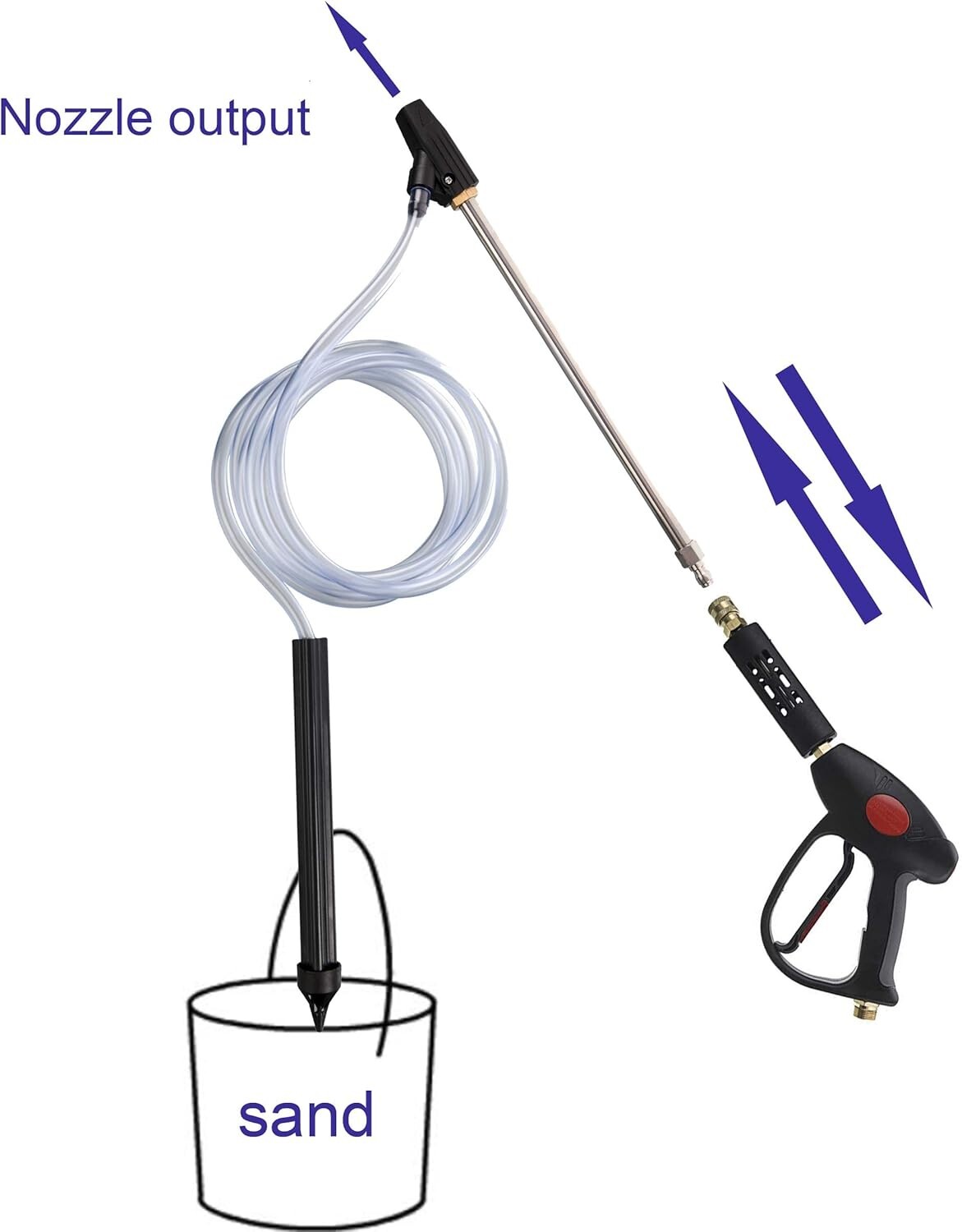 Pressure Washer Sandblasting Kit, Wet Sandblaster Attachment, 2500 PSI, 1/4" QC gallery