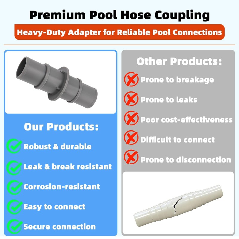 Pool Hose Adapter Connector Coupling 1-1/4" or 1-1/2" for Swimming Pool Vacuu... gallery