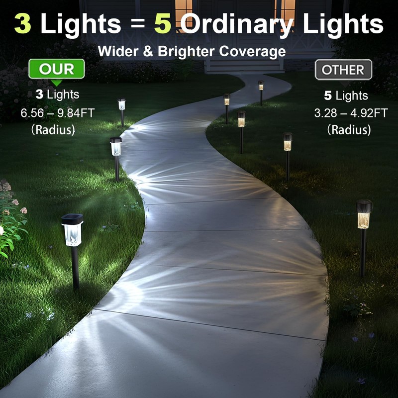 Solar Pathway Lights 12 Pack, Waterproof, 6000K Cold White, Auto On/Off gallery